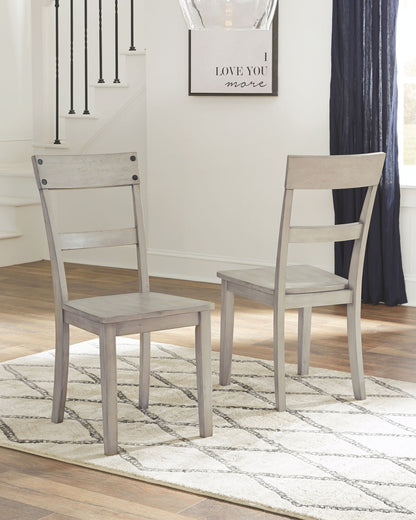 Loratti - Dining Room Side Chair (Set of 2) - Gray